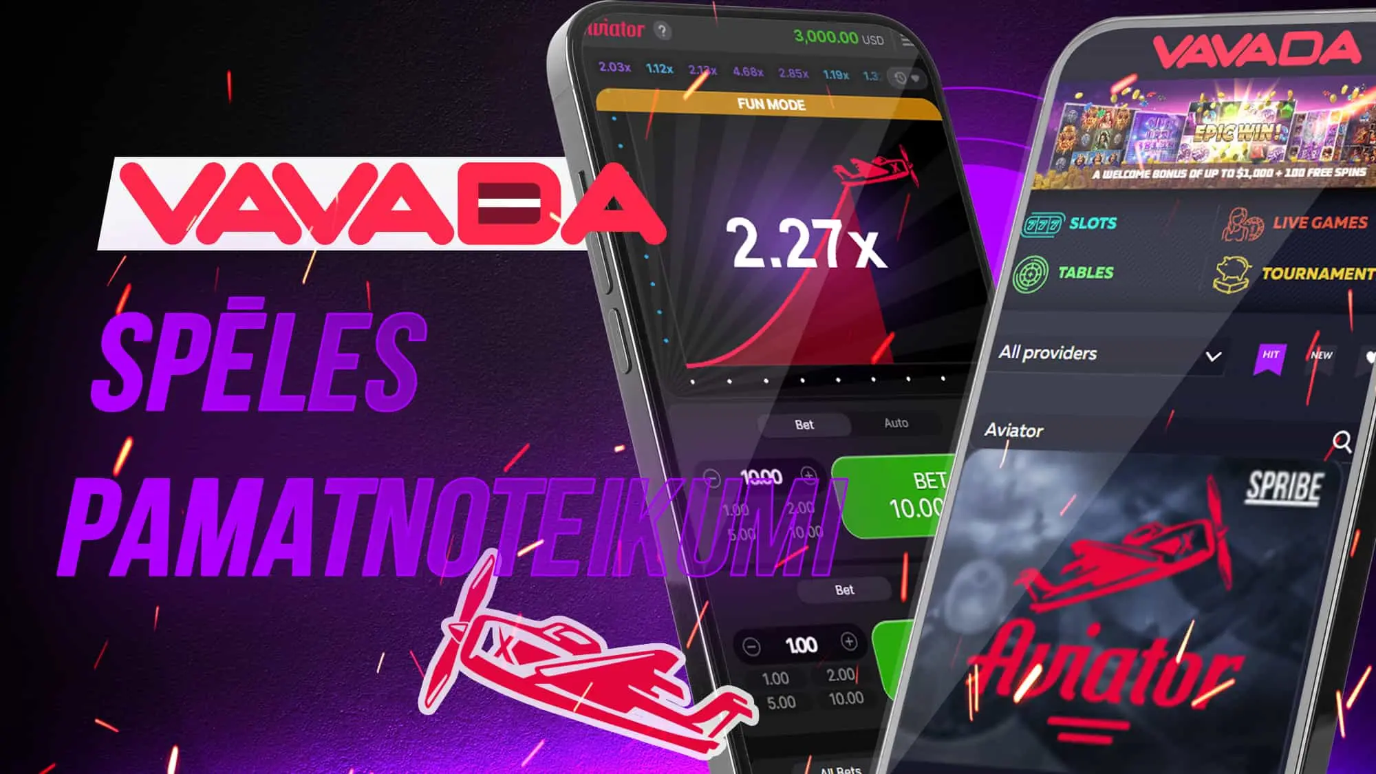 Apskatiet Aviator spēles galvenos punktus